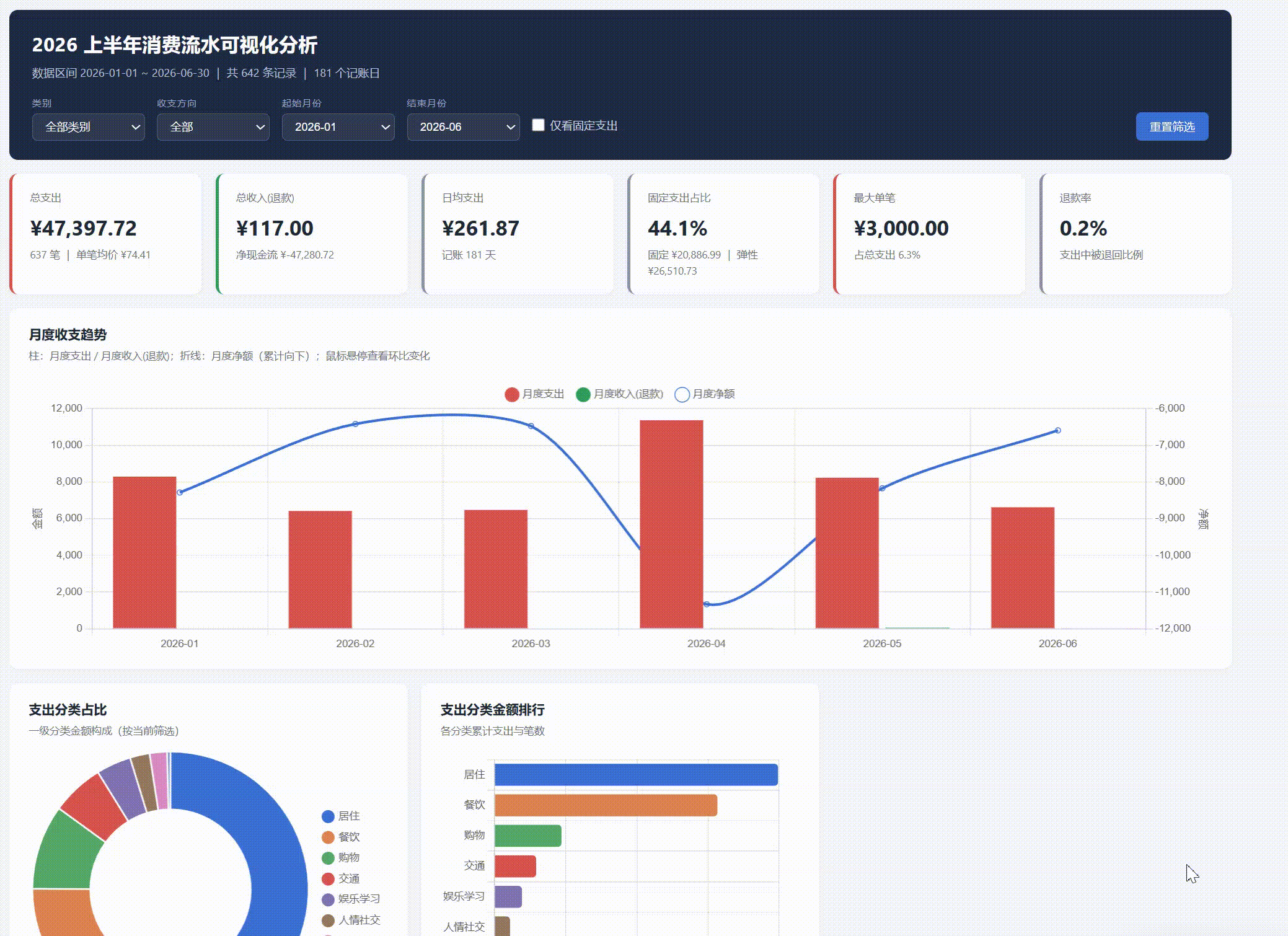 WorkBuddy 操作示例