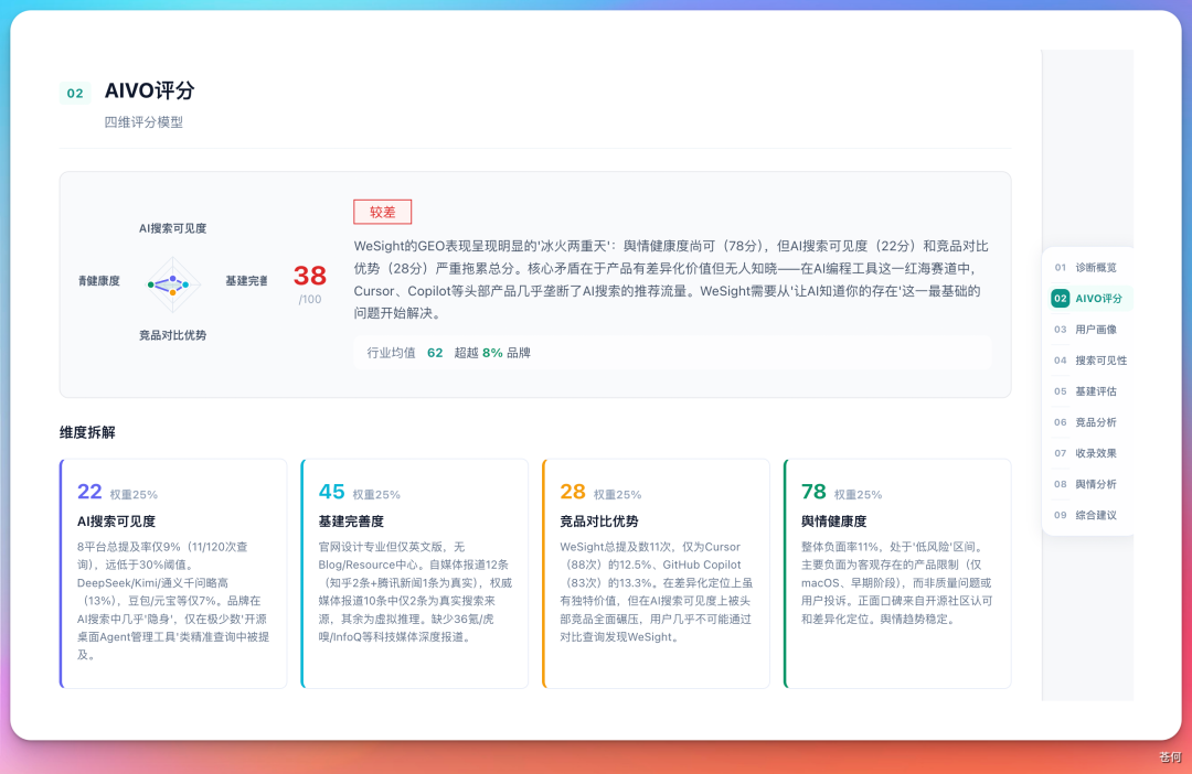 WorkBuddy 操作示例